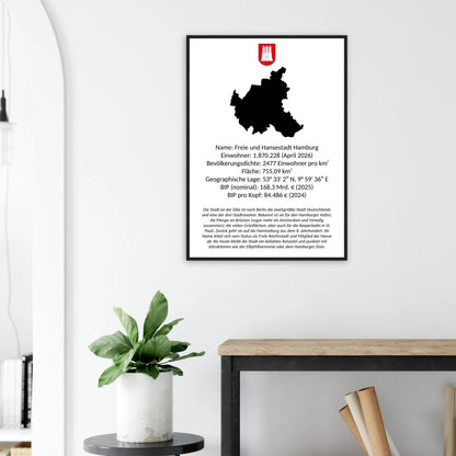 Poster "Hamburg" mit Daten und Fakten