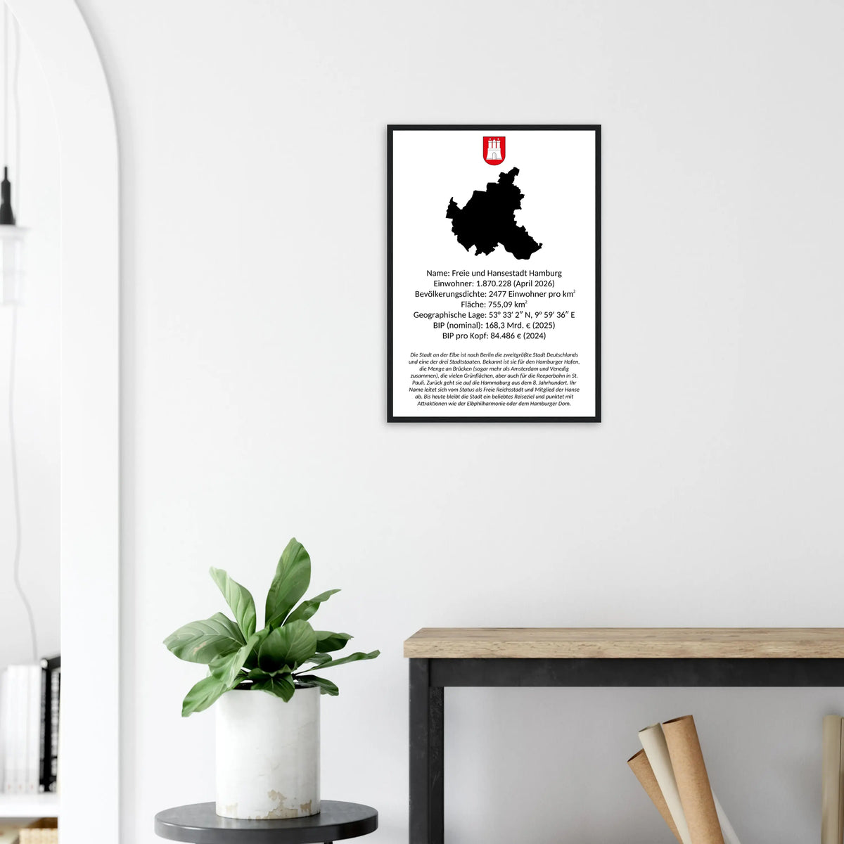 Poster "Hamburg" mit Daten und Fakten