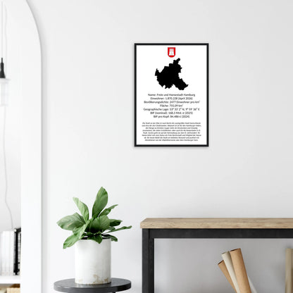 Poster "Hamburg" mit Daten und Fakten