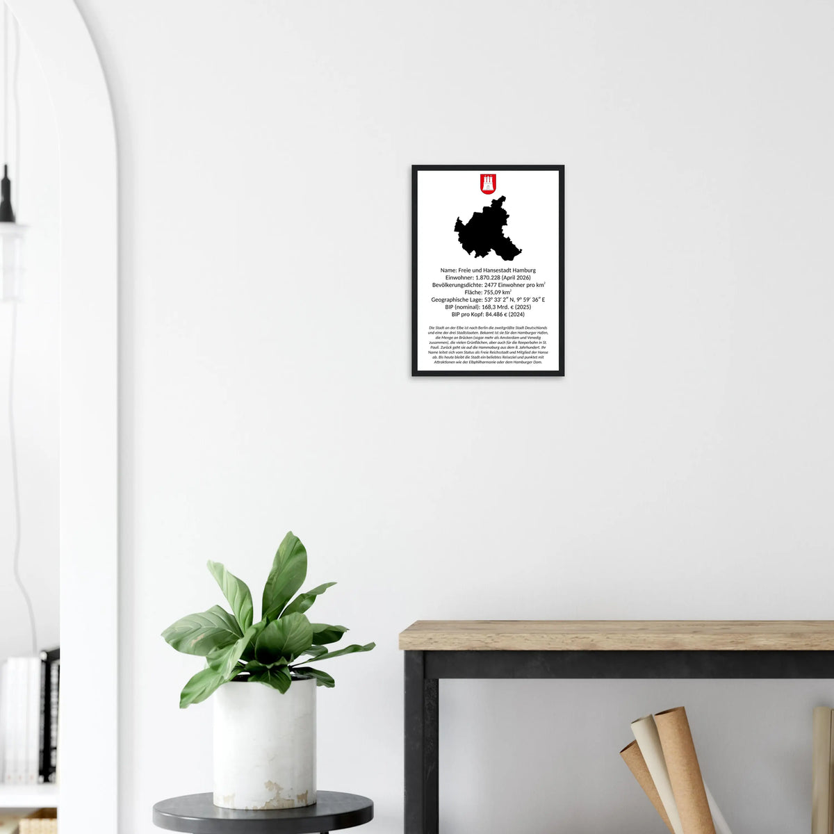Poster "Hamburg" mit Daten und Fakten