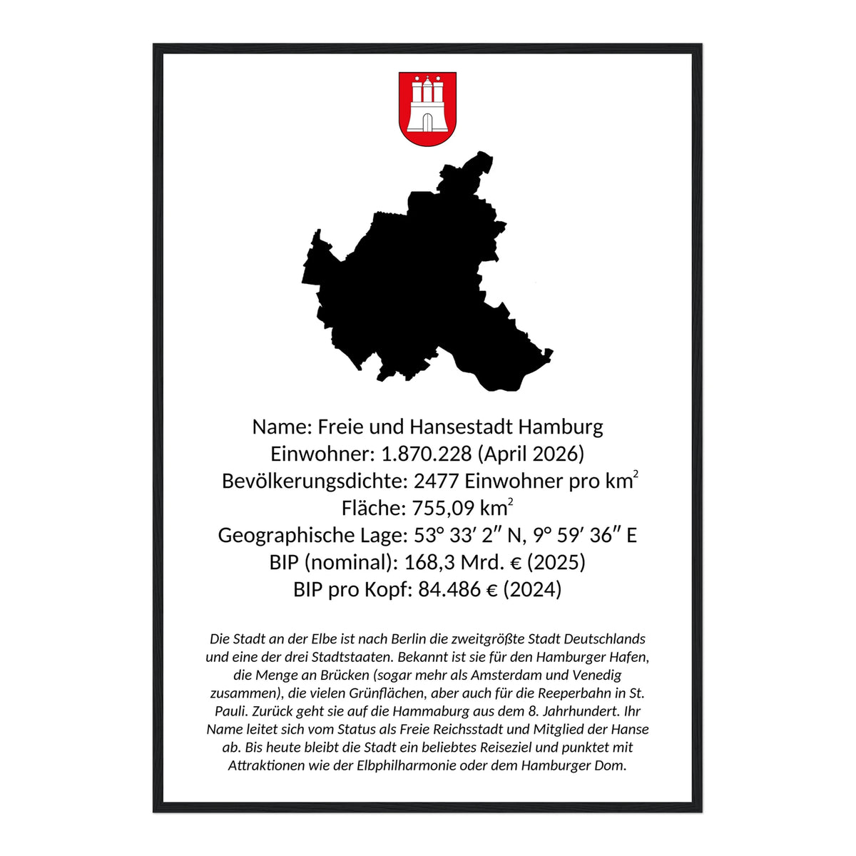 Poster "Hamburg" mit Daten und Fakten