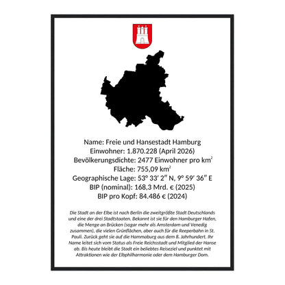 Poster "Hamburg" mit Daten und Fakten