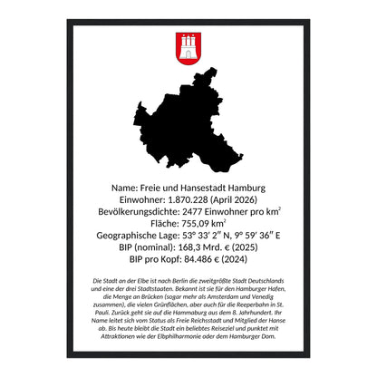 Poster "Hamburg" mit Daten und Fakten