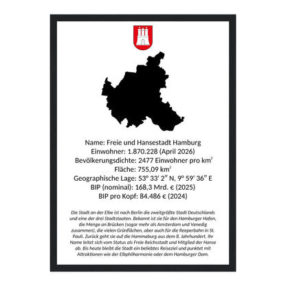 Poster "Hamburg" mit Daten und Fakten