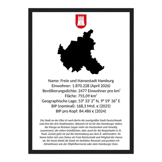 Poster "Hamburg" mit Daten und Fakten